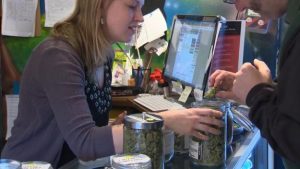 Accounting for cannabis collectives